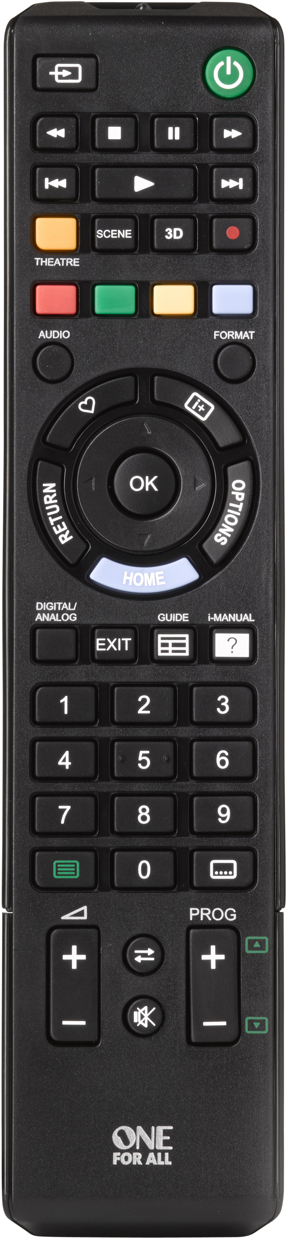 Universal remote control